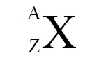 Symbol of nucleus