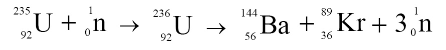 Uranium nucleus splits into Barium and Krypton