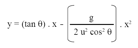Path of Projectile