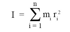 Moment of Inertia