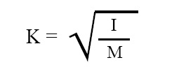 Rotational Motion