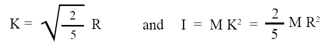 K and I of Solid Sphere