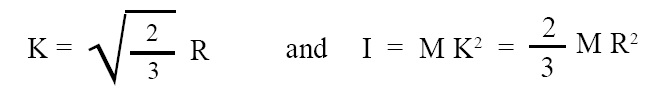 K and I of Solid Sphere