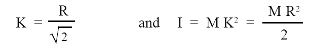 K and I of Solid Sphere