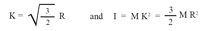 K and I of Solid Sphere