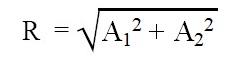 Value of R
