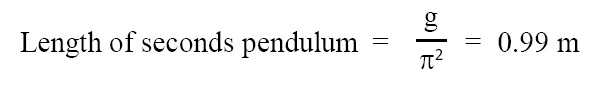 Length of Seconds Pendulum