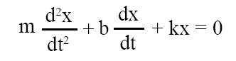 Differential Eqn for Damped SHM