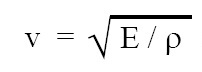Longitudinal Wave in Elastic Medium