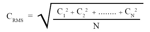 Mean square velocity