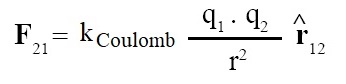 Coulomb’s law in vector form