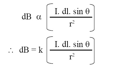 Biot-Savart’s law