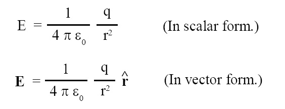 Electric Field E due to Charged Conducting Sphere
