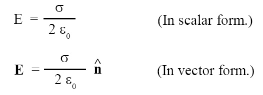 Electric Field E due to Charged Infinite Plane Sheet