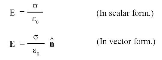Electric Field E due to Charged Conductor of Any Shape