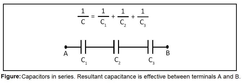 Capacitors in Series