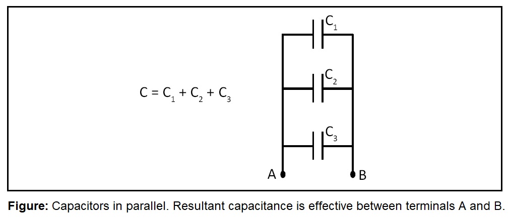 Capacitors in Parallel