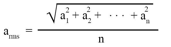 RMS value of A.C. voltage or current