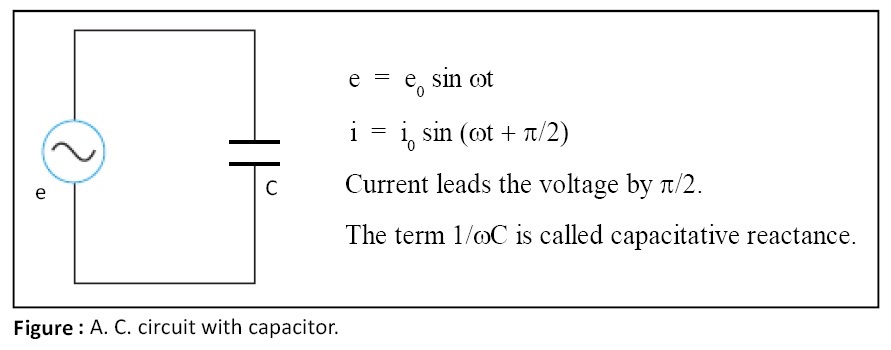 AC circuit with capacitor