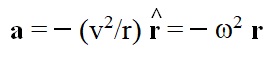 acceleration-in-ucm-or-radial-acceleration-or-centripetal-acceleration-12-1.jpg