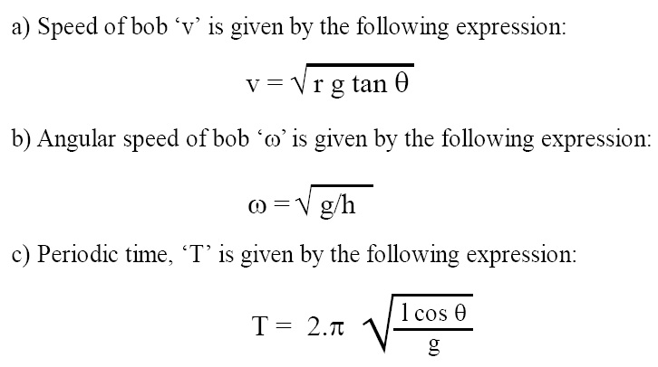 conical-pendulum-expressions