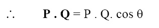 dot-product-or-scalar-product-of-two-vectors
